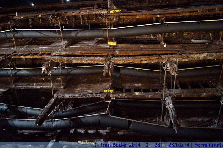 Photo ID: 011231, Decks of the Mary Rose, Portsmouth, England