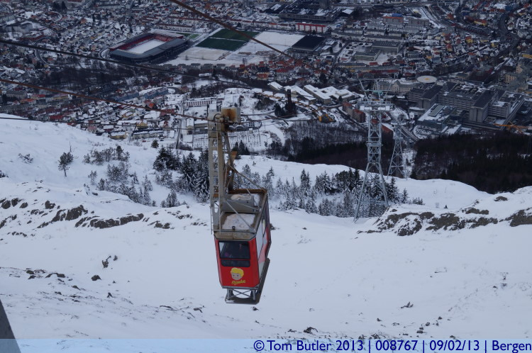 Photo ID: 008767, The Ulriken Cable car, Bergen, Norway