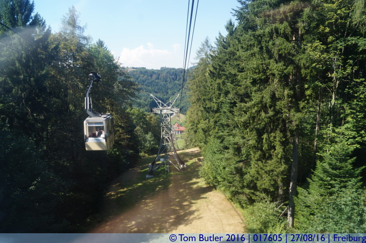 Photo ID: 017605, View from the cable car, Freiburg, Germany