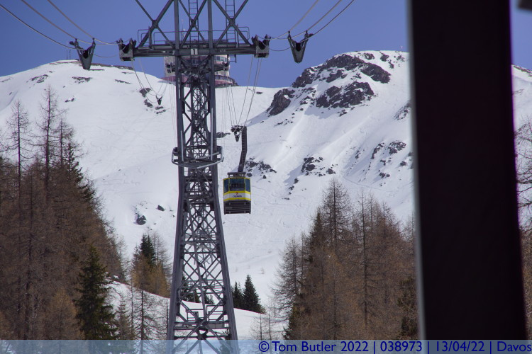 Photo ID: 038973, Incoming Cable Car, Davos, Switzerland