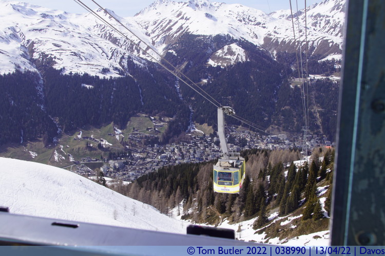 Photo ID: 038990, Passing the upper cable car, Davos, Switzerland